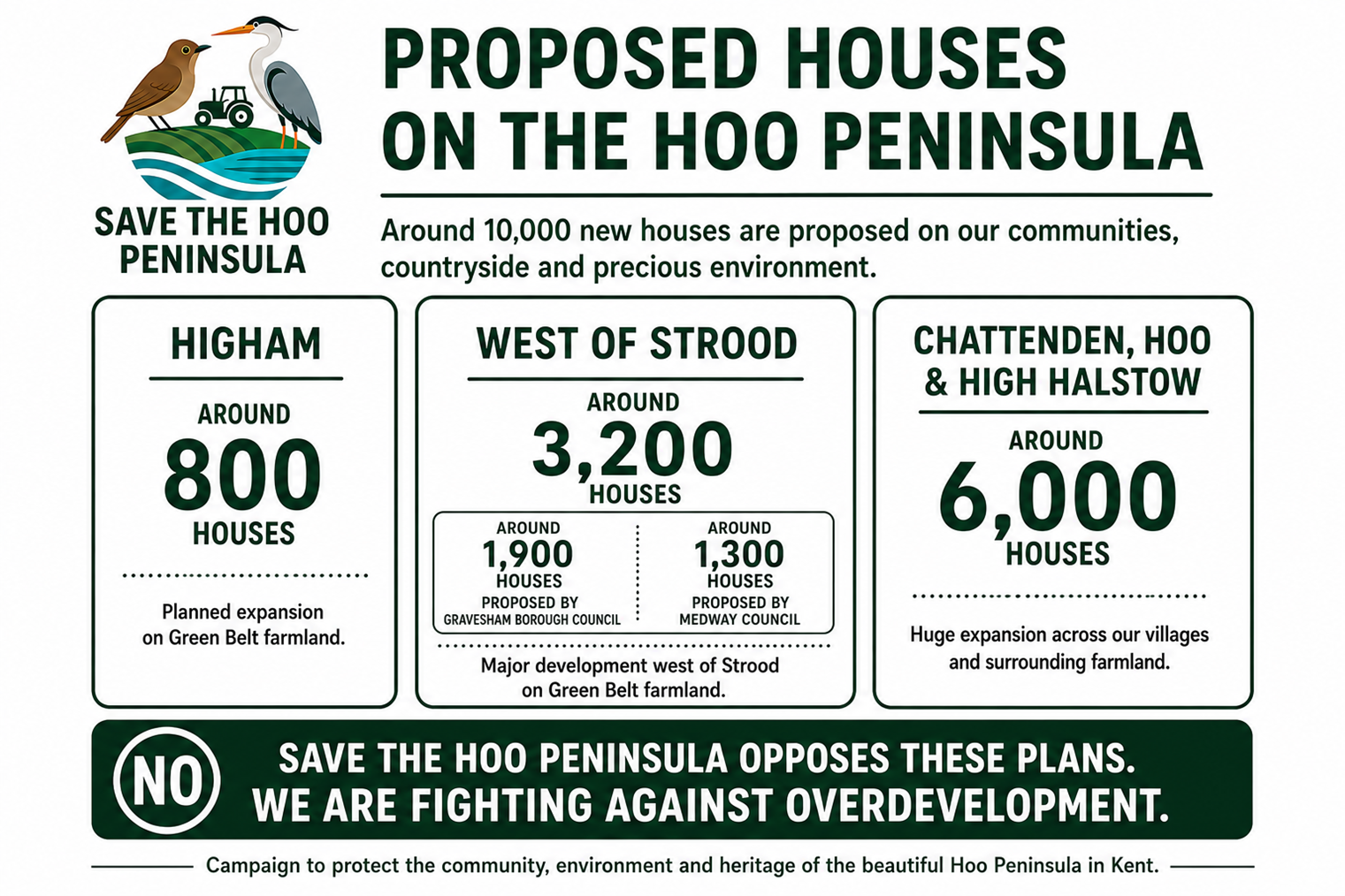 Save The Hoo Peninsula The Threats Facing Us