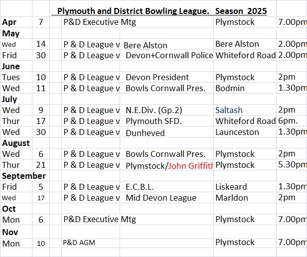 Plymouth & District Mens Bowling League P & D League calendar 16