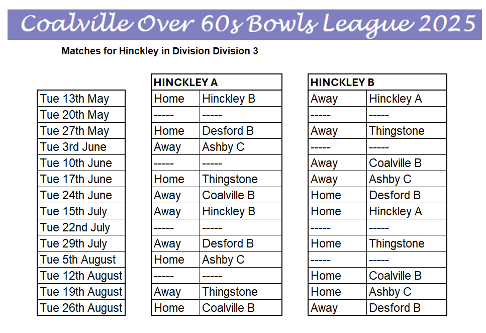 Hinckley Bowling Club Tuesday Triples (2025)