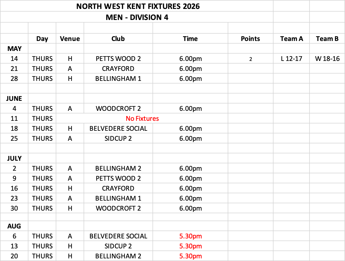 Kings Bowls Club North West Kent Fixtures