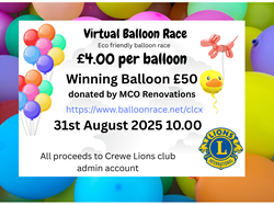Virtual balloon race raised £249 for clubs admin funds