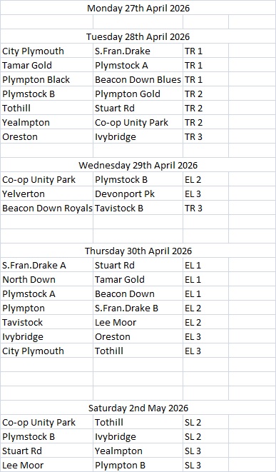 Plymouth & District Mens Bowling League Week 20 2nd September to end