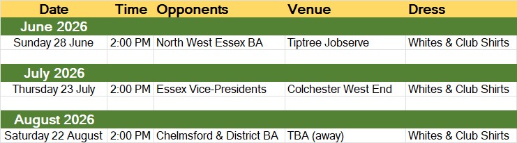 Colchester Borough Bowling Association CBBA CBBA Matches 2025