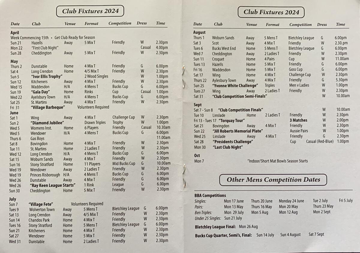Wingrave Bowls Club Fixtures/Leagues