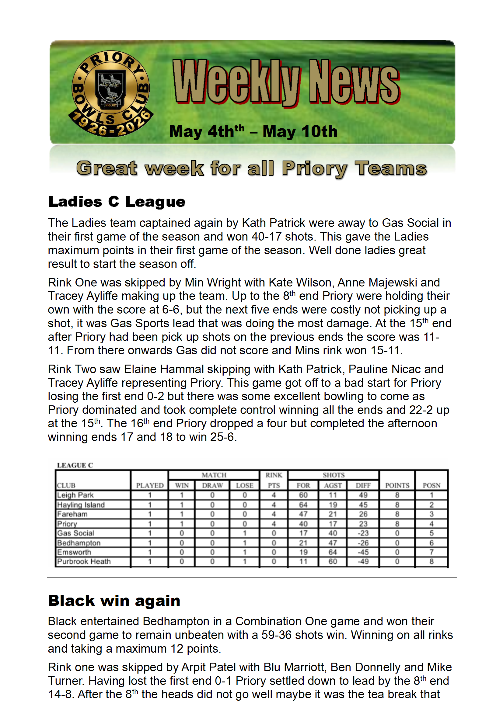 Priory Bowls Club May 4th - May 10th