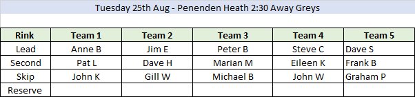 Westborough Bowls Club Team Selections
