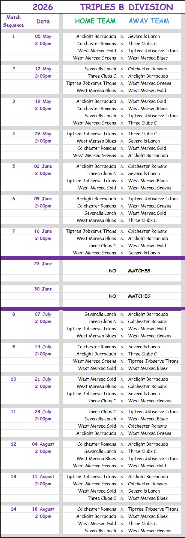 Colchester Borough Bowling Association CBBA CBBA Triples 'B' Division