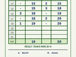 Ruislip Bowls Club Drawn Pairs - Handicap