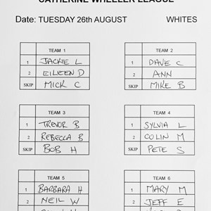 Boughton-Under-Blean Bowls Club Team selections
