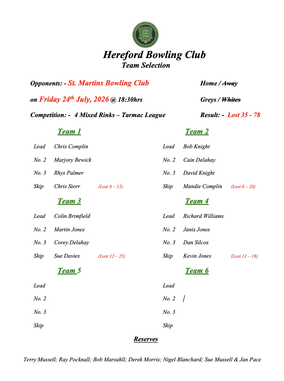 Hereford Bowling Club St. Martins - Tarmac League - 24/07/26