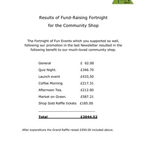 Chart Sutton Parish Council Shop on the Green