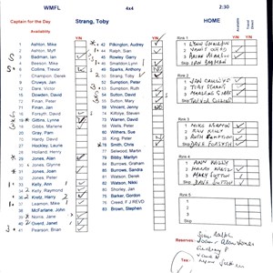 WFML vs Shepton Mallett July 27 (H)