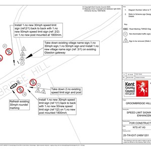 Speldhurst Parish Council Road Safety Improvements