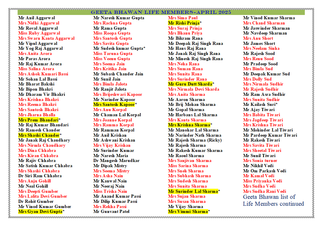 GEETA BHAWAN Life Members