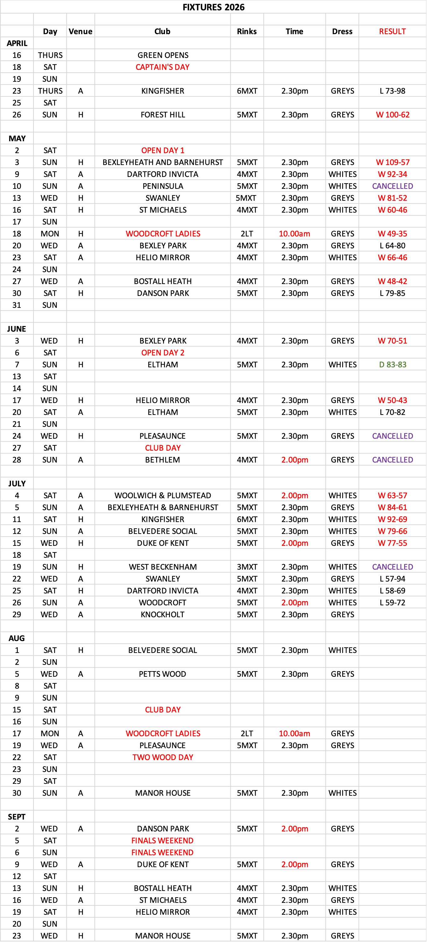 Kings Bowls Club Fixture List & Venues