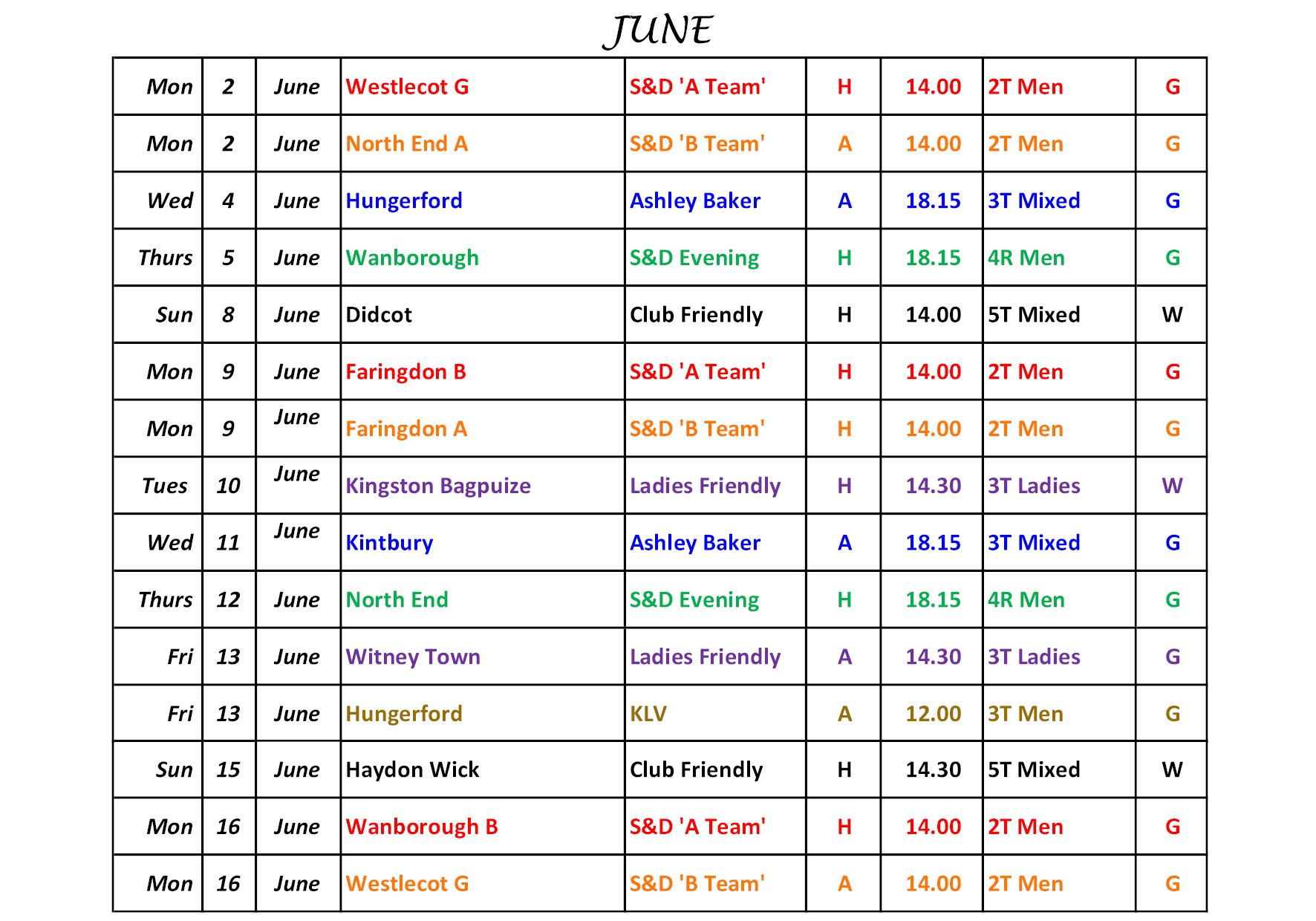 Faringdon Bowling Club Fixtures April - May