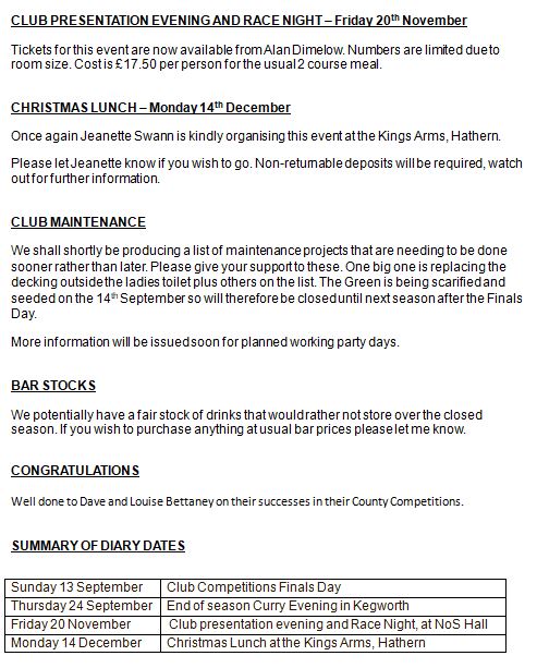 Sutton Bonington Bowls Club The Green - Club Newsletter