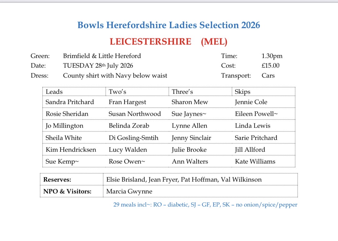 Bowls Herefordshire Ladies County Team Selection