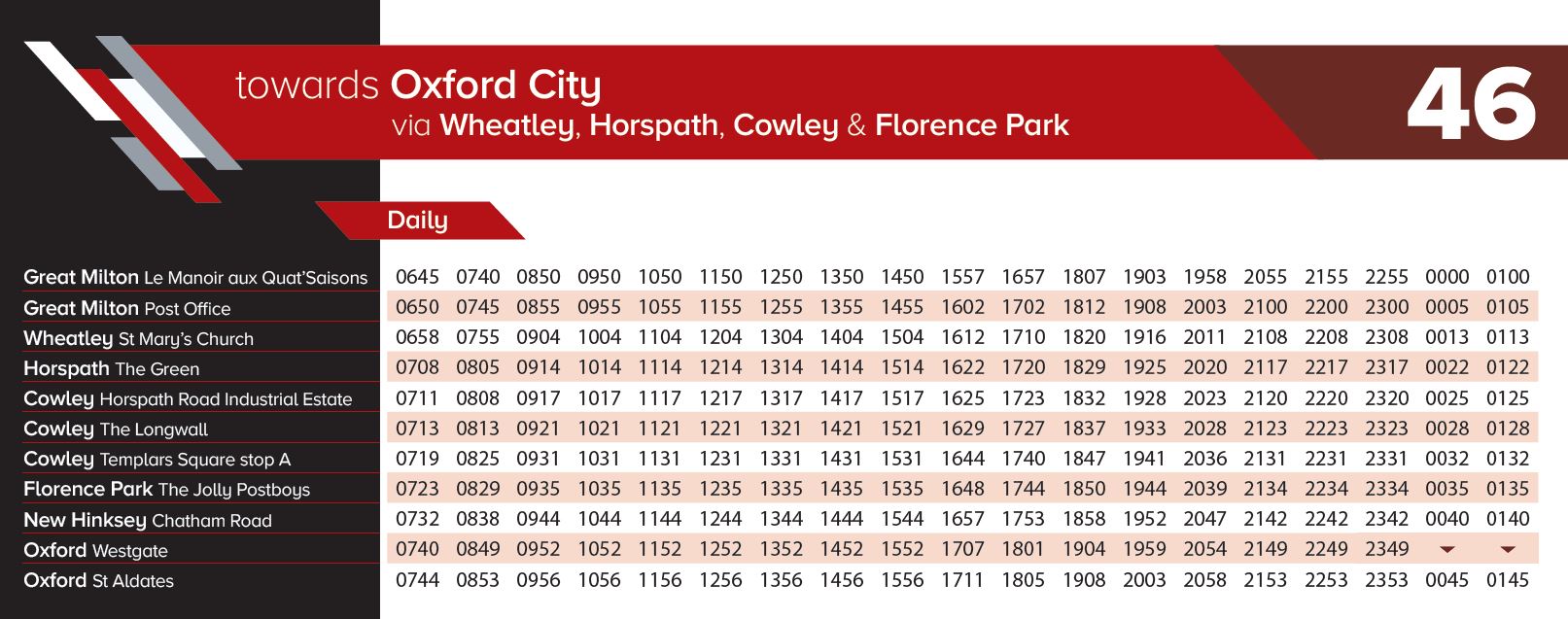 Great Milton Parish Council Bus timetables