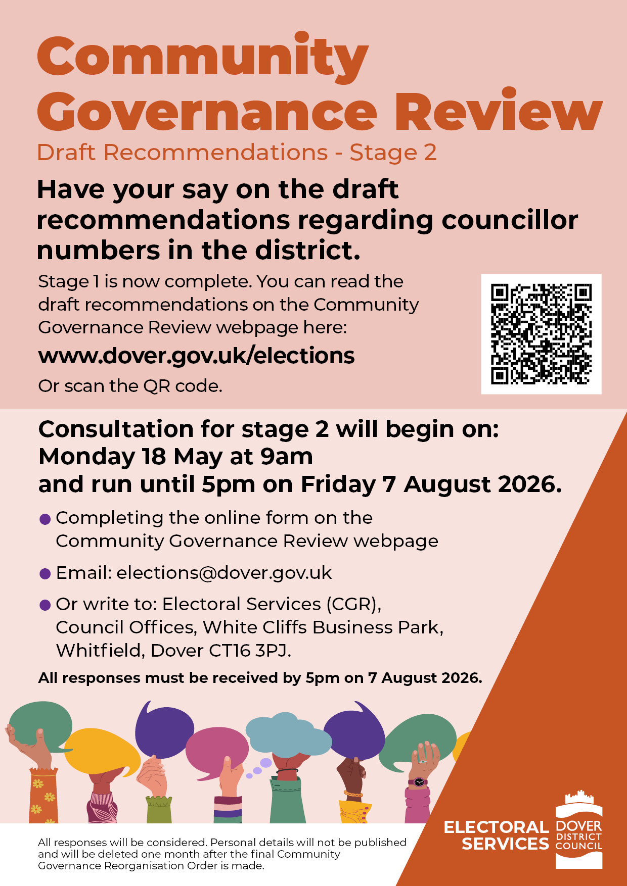 Shepherdswell with Coldred Parish Council Home