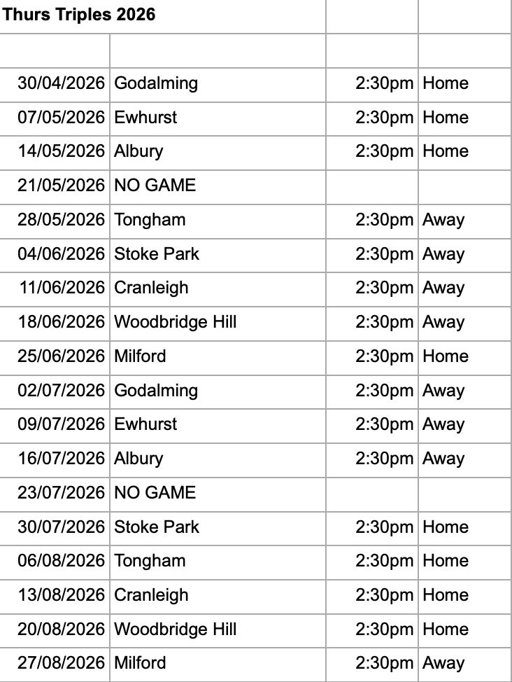 Wonersh Bowls Club 2024 Knaphill Triples Zone 4