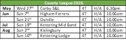 Thrapston Bowls Club County League Fixtures