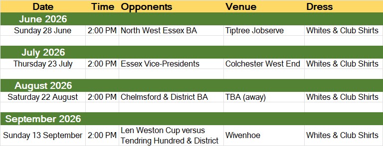 Colchester Borough Bowling Association CBBA CBBA Matches 2025