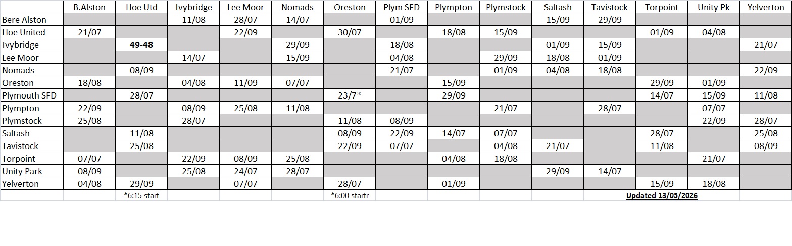 Plymouth & District Mens Bowling League Plymouth Mixed Lge Fixtures