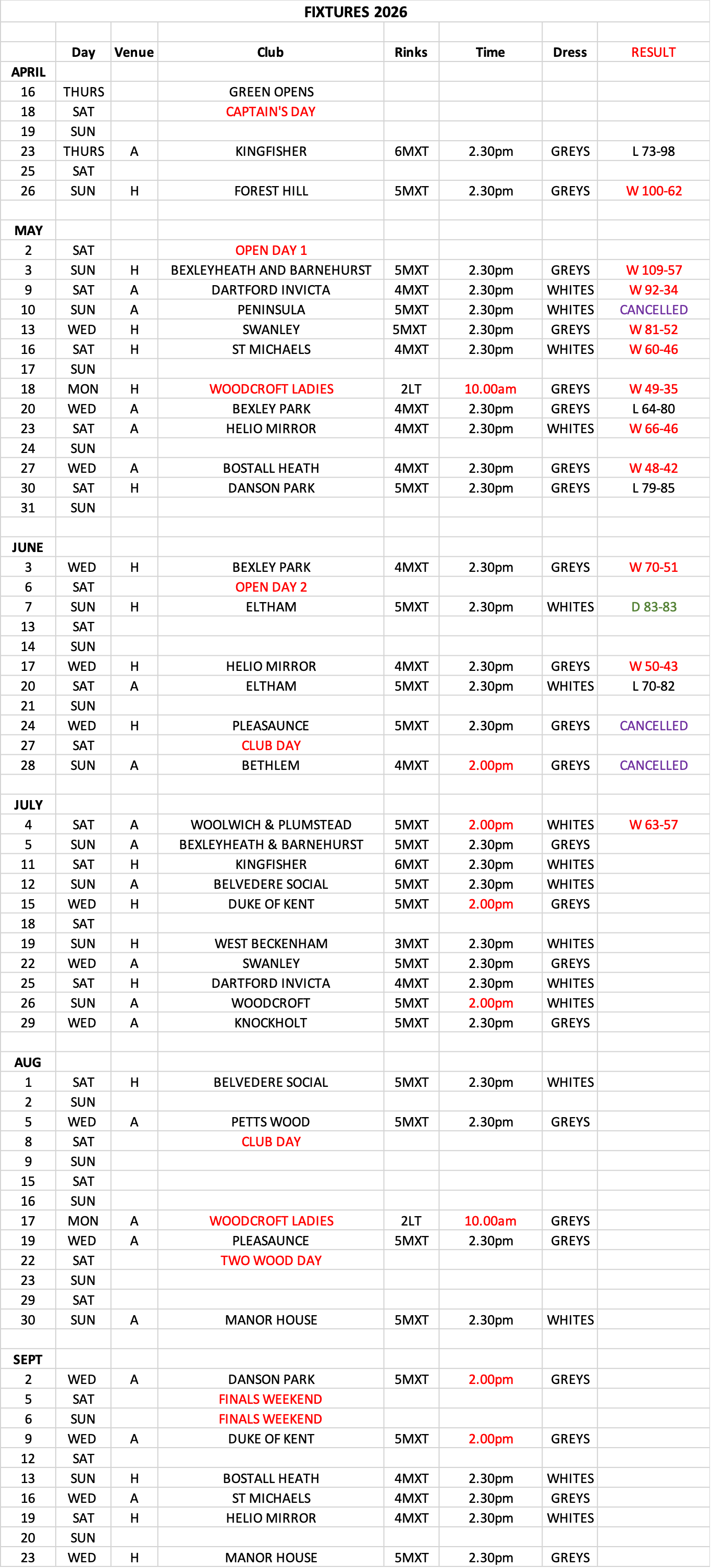Kings Bowls Club Fixture List & Venues