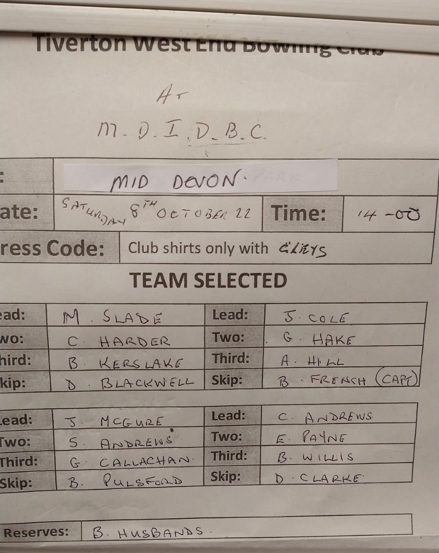 Tiverton West End Bowling Club Friendly Team Selections