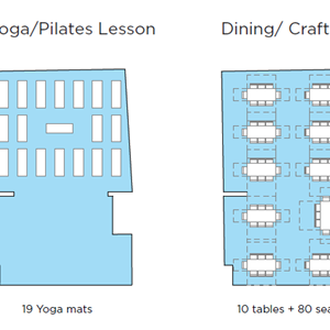 Example layouts