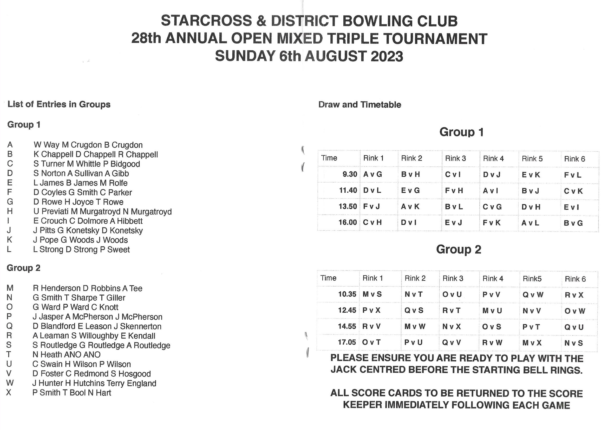 Starcross & District Bowling Club Starcross Open Tournament