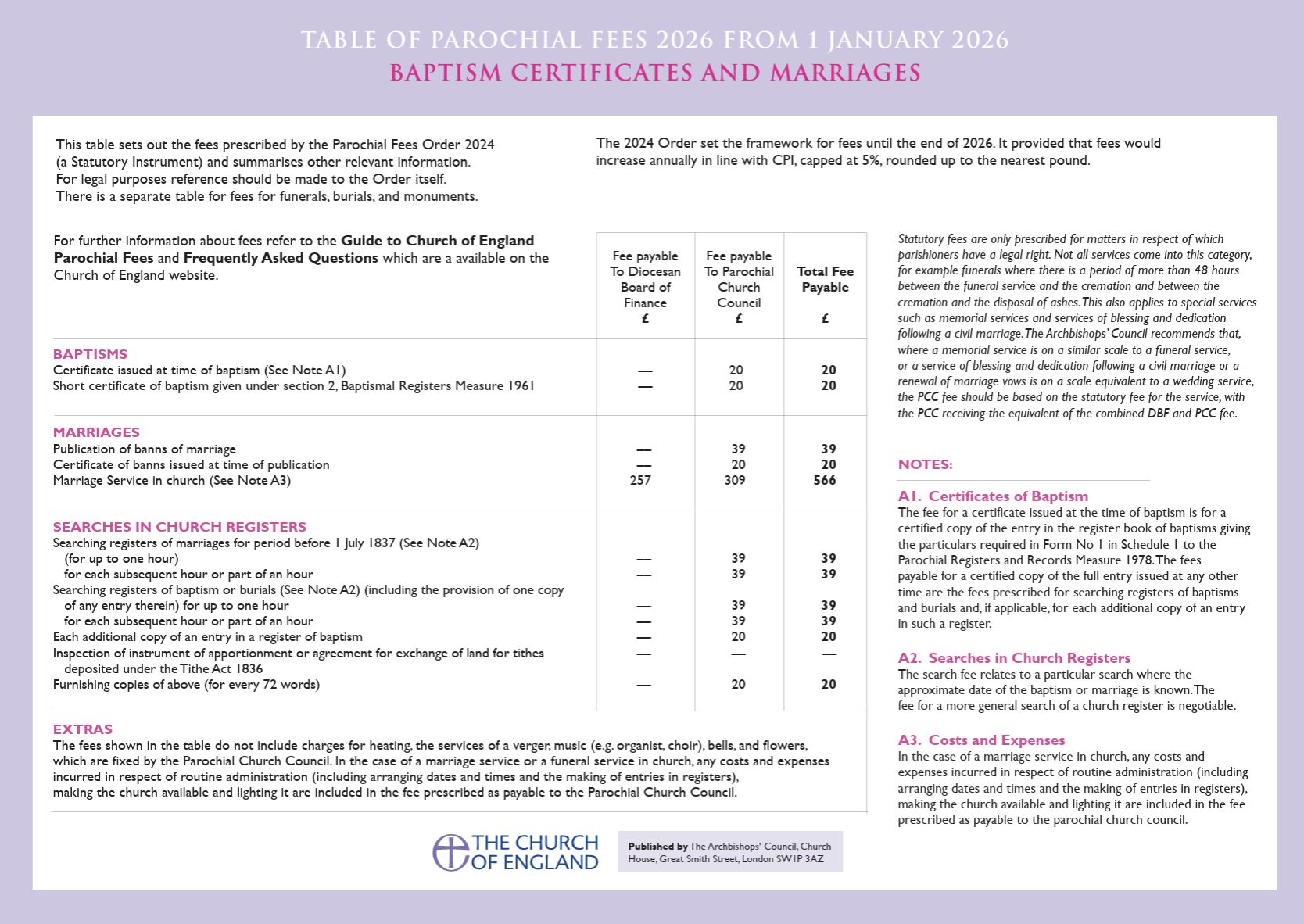 Kenardington Church hire form
