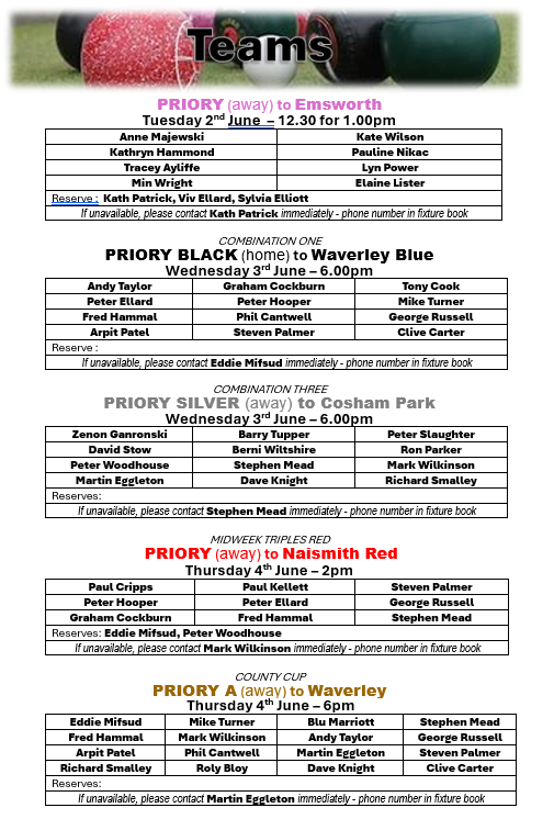 Priory Bowls Club Teams for week beginning: 1st June