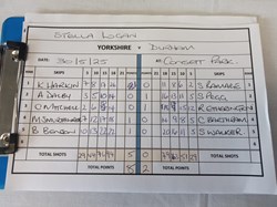 v Durham @ Consett Park