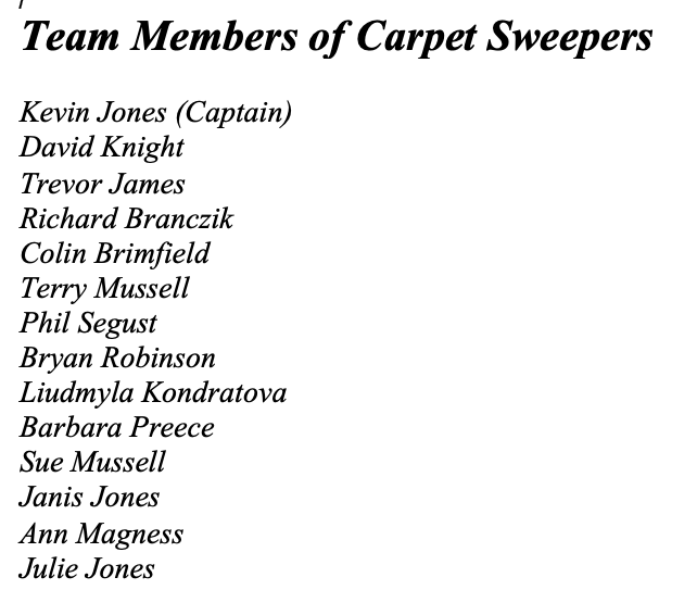 Hereford Bowling Club Hereford Carpet Sweepers