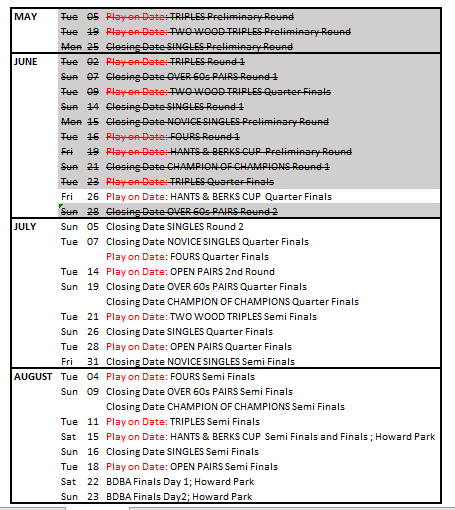 Basingstoke & District Bowling Association Competition Dates - 2023