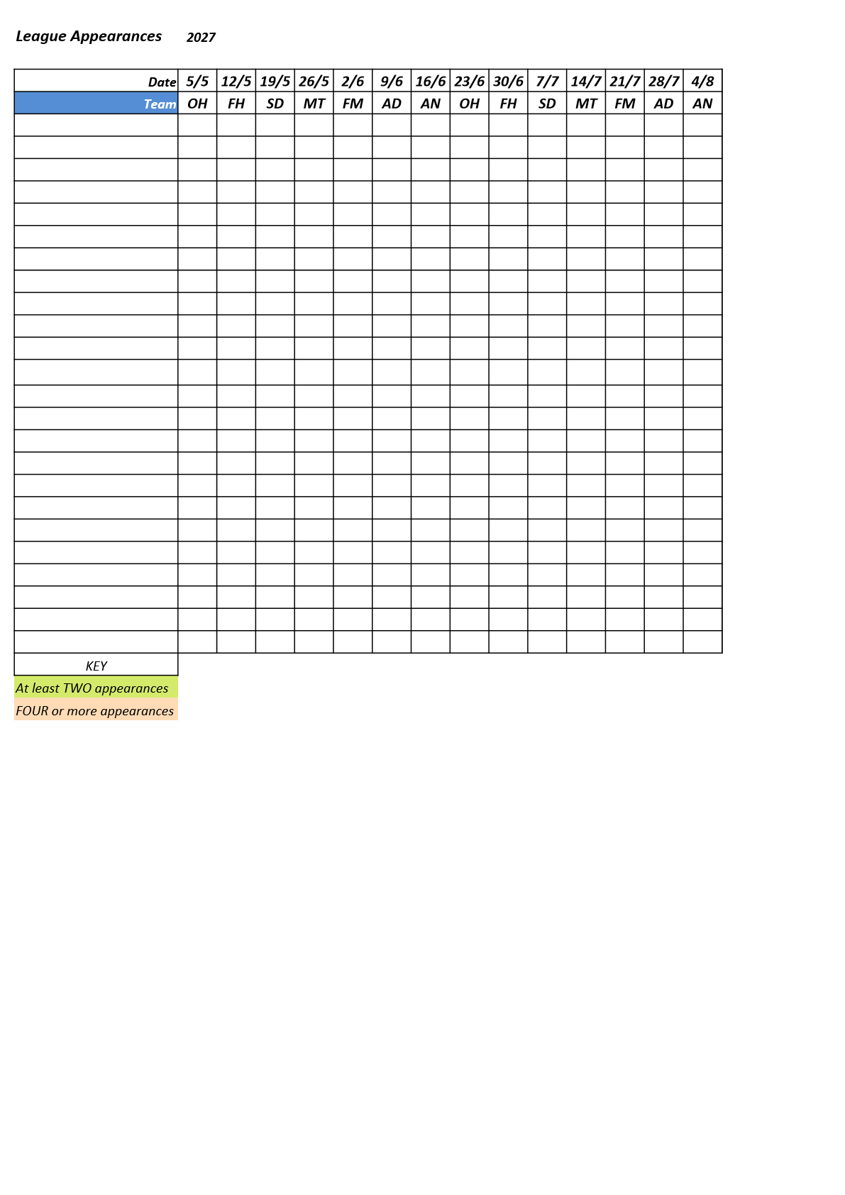  Farnham&District Bowling Association  Tongham-TM