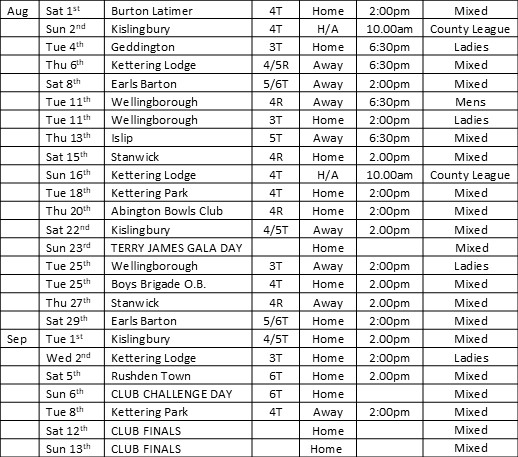 Thrapston Bowls Club All Fixtures