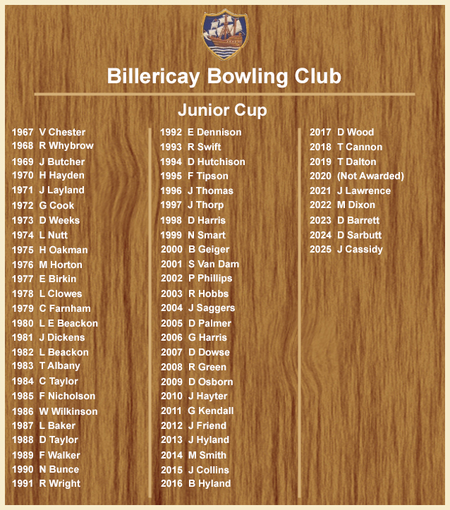 Billericay Bowling Club Junior Cup