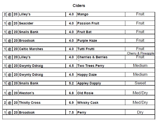 Uttoxeter Lions Beer Festival Beer List