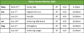 Thrapston Bowls Club County League Fixtures