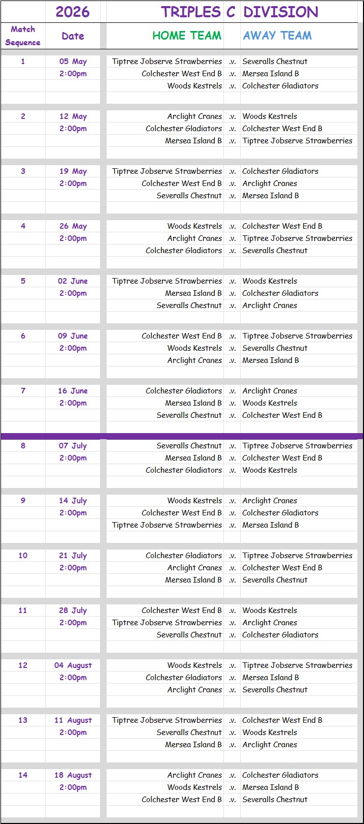 Colchester Borough Bowling Association CBBA CBBA Triples 'C' Division