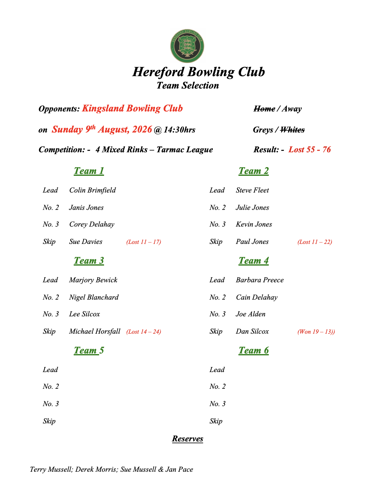 Hereford Bowling Club Kingsland - Tarmac League - 09/08/26