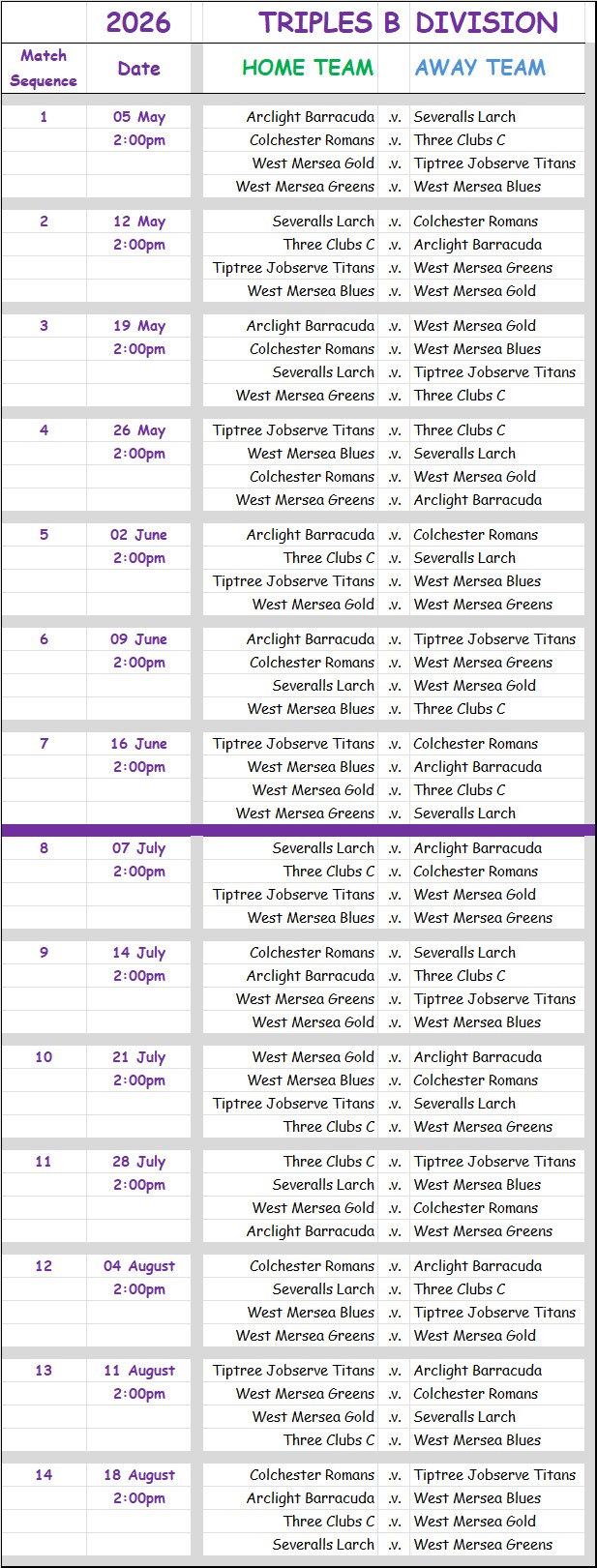 Colchester Borough Bowling Association CBBA CBBA Triples 'B' Division