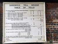 The Toll Bridge charges