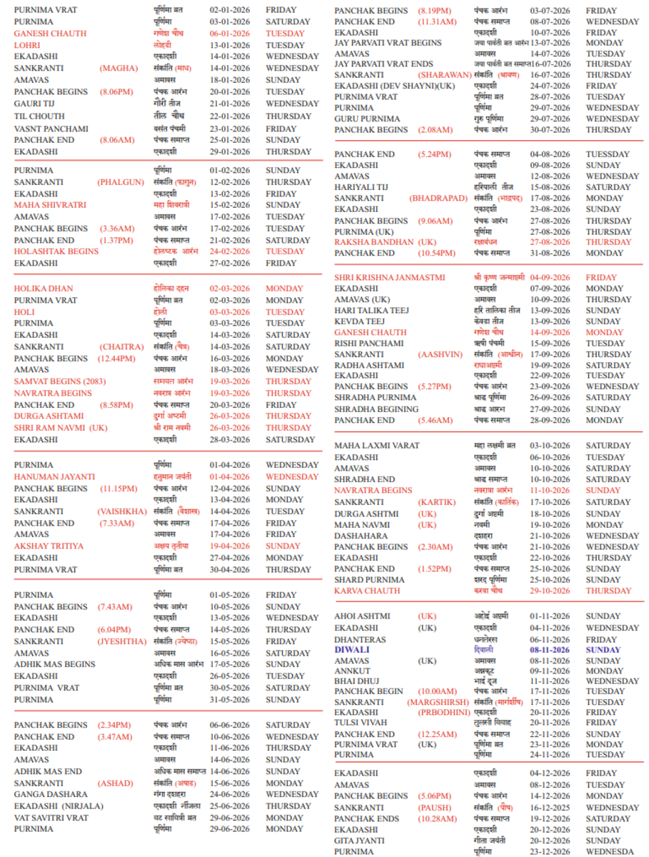 GEETA BHAWAN Hindu Calender