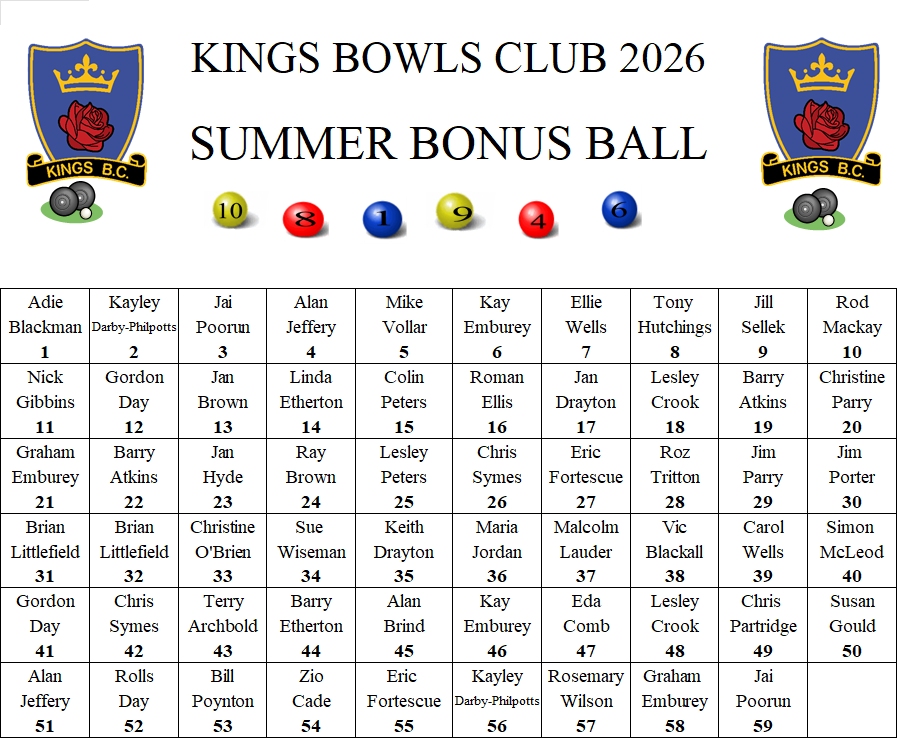 Kings Bowls Club Bonus Ball
