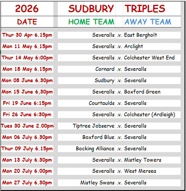 Severalls Bowls Club Sudbury Triples League