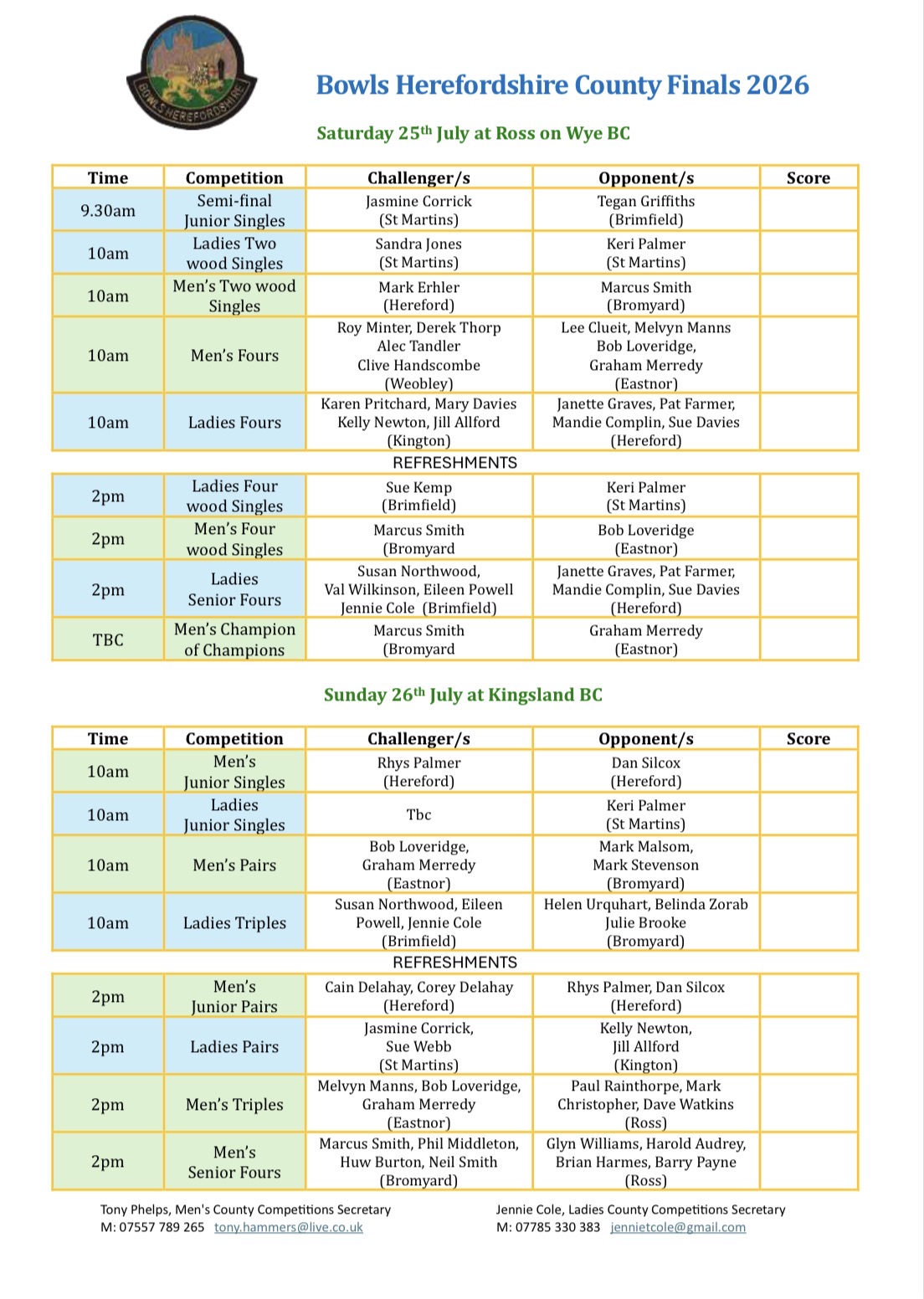 Bowls Herefordshire County Finals